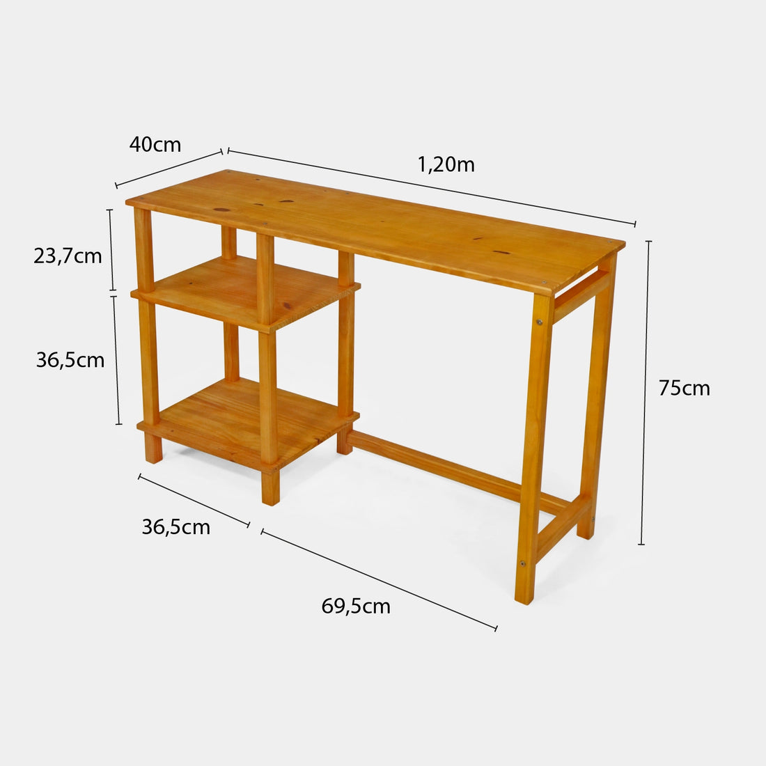 ergonomia